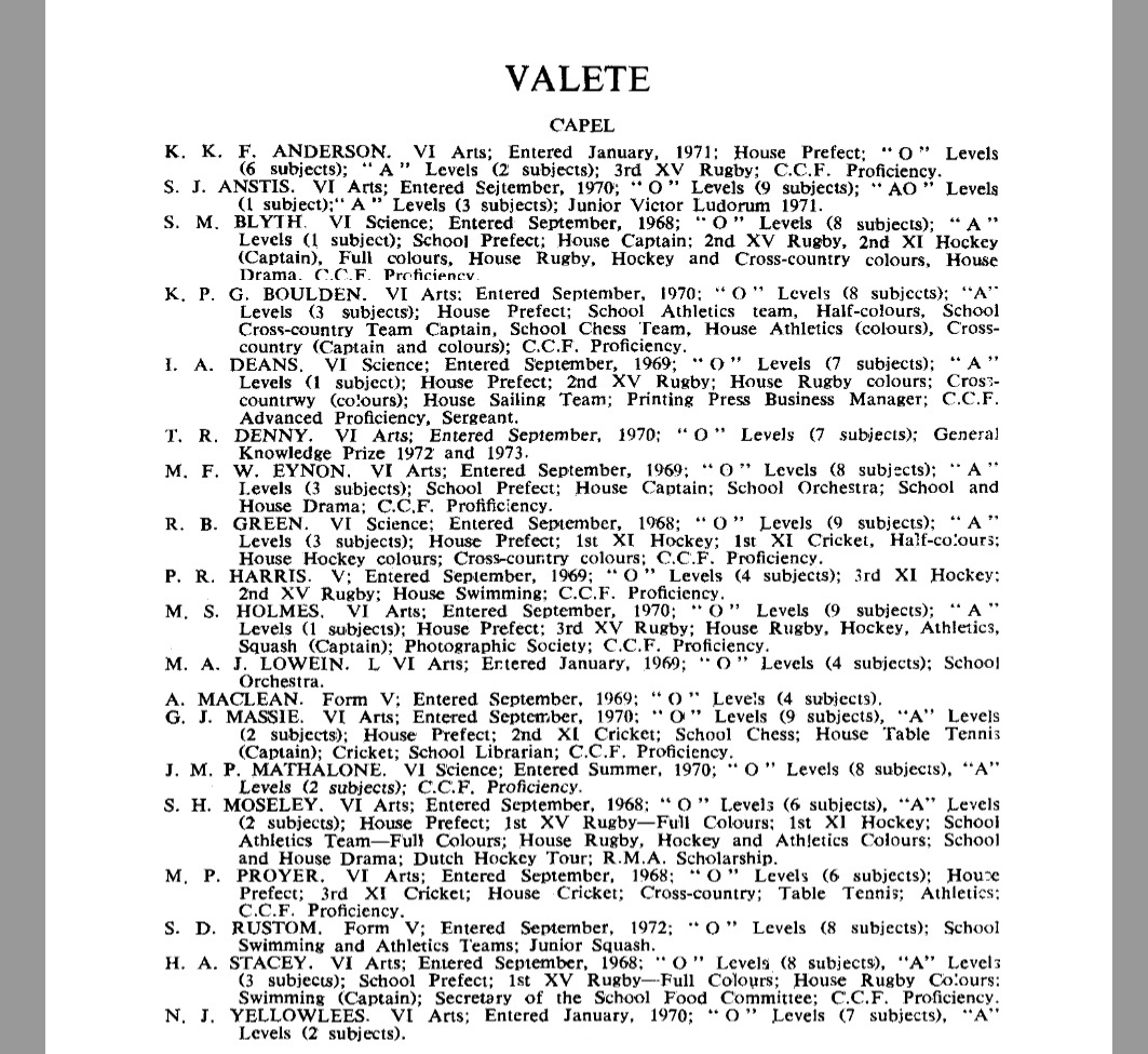 Valete Capel